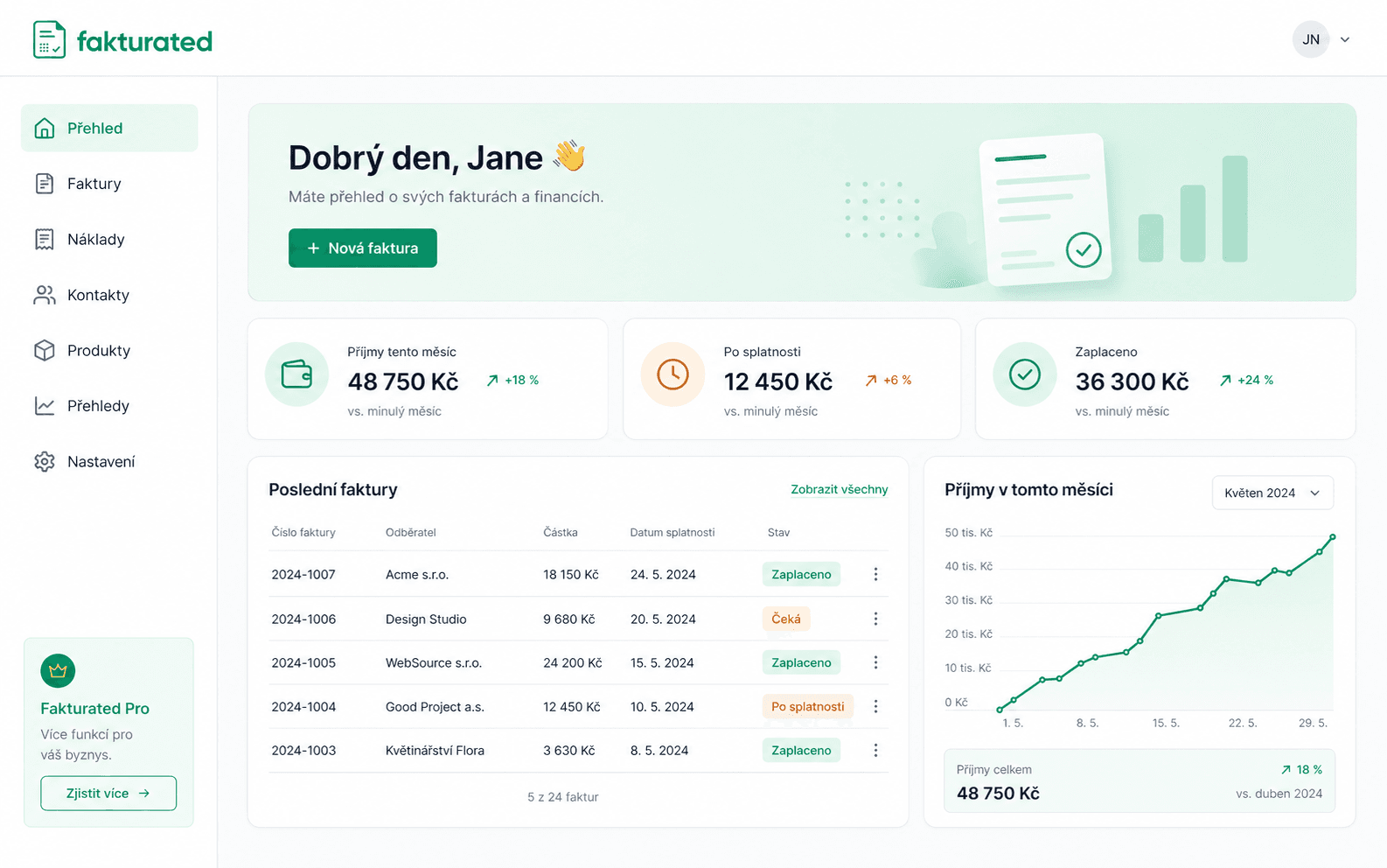Náhled dashboardu Fakturated